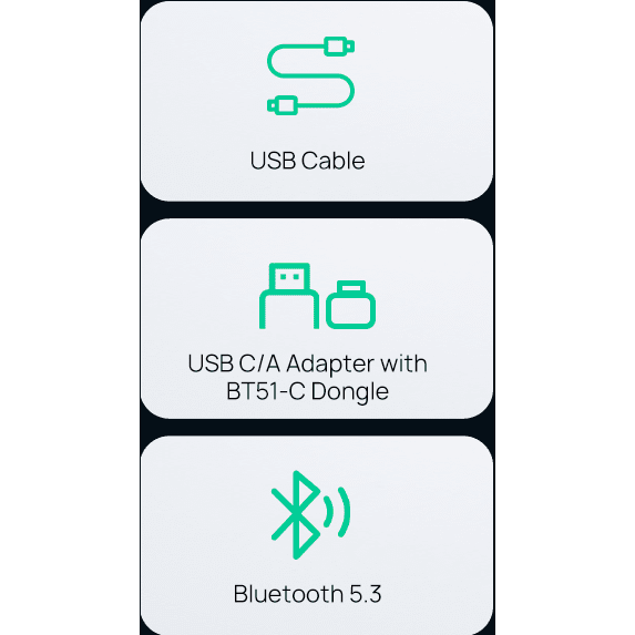 YEALINK - SP92 USB-C/A Wireless Bluetooth Speaker with BT Dongle - Teams