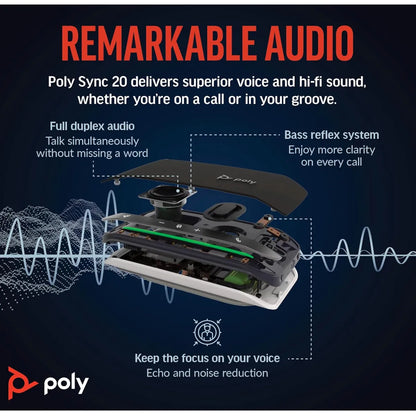Poly Sync 20+ Bluetooth and USB-A Microsoft Teams Optimised Speakerphone