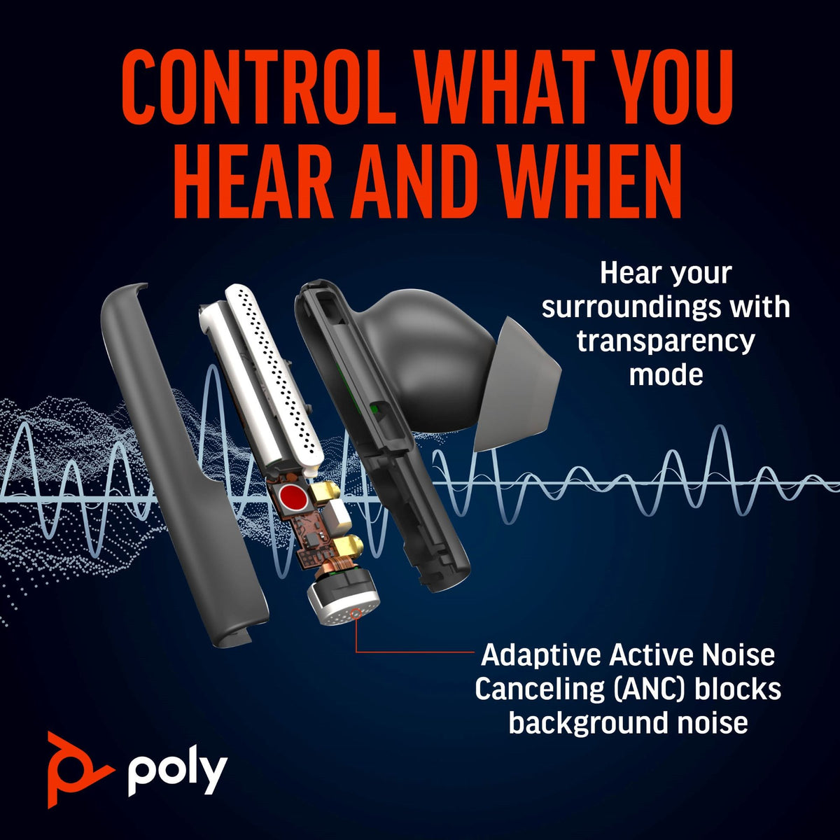 Poly Voyager Free 60+ UC earbuds, Carbon Black, with BT700 USB-C/A adapter and touchscreen charge case (7Y8G4AA) - additional view