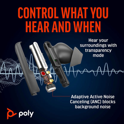 Poly Voyager Free 60+ UC earbuds, Carbon Black, with BT700 USB-C/A adapter and touchscreen charge case (7Y8G4AA) - additional view